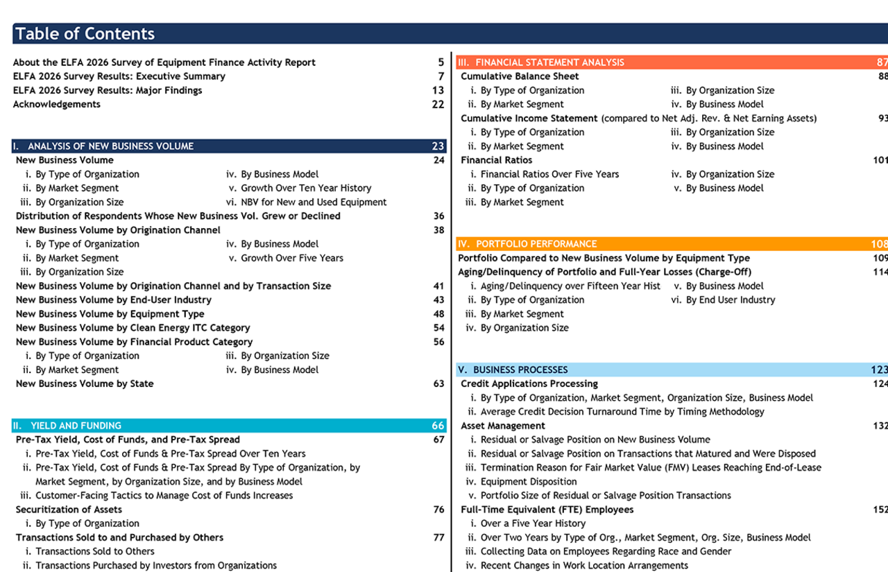 2026 SEFA Table of Contents
