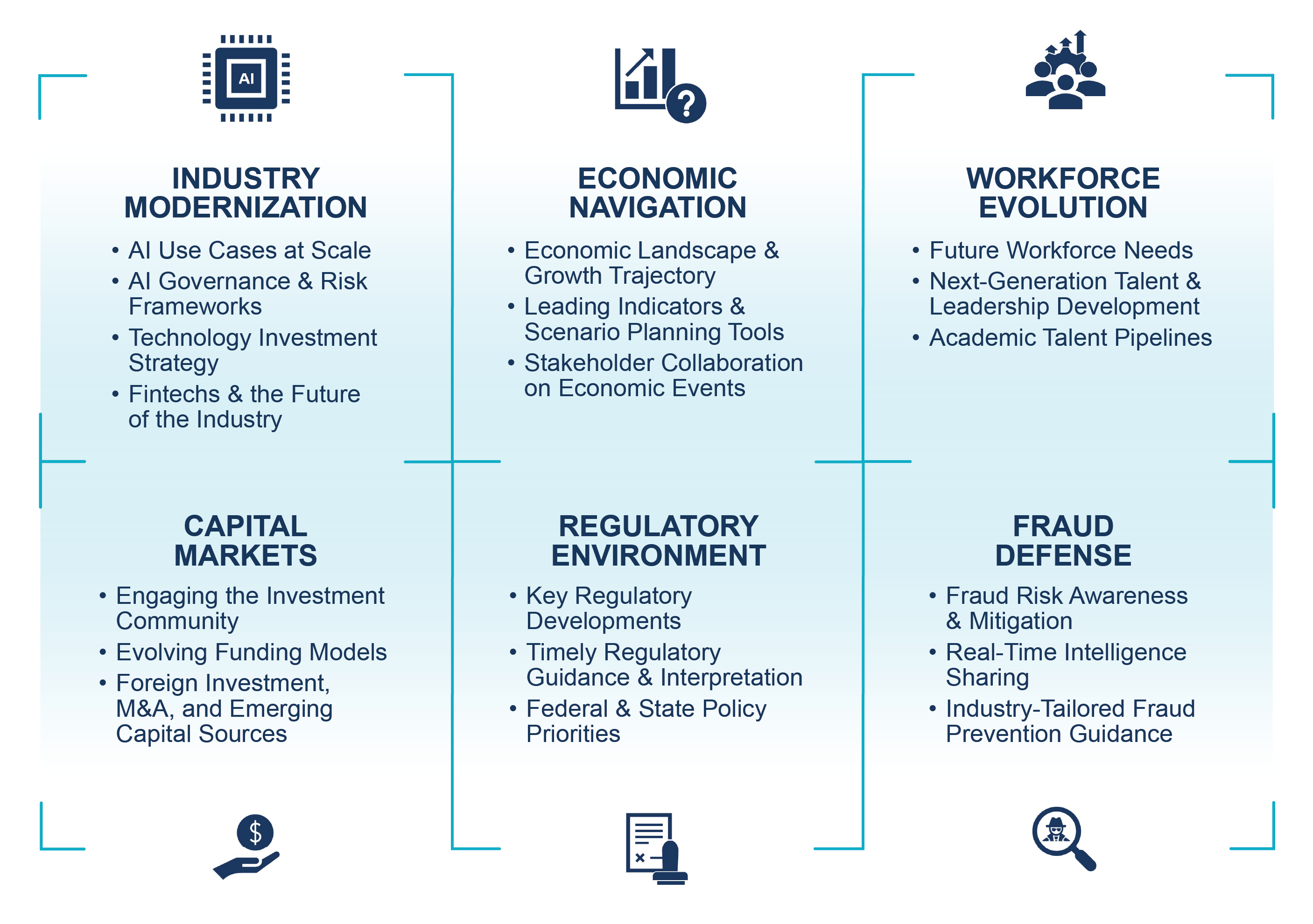 Research_Agenda_Pillars Research_Agenda_Pillars
