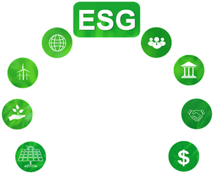 ESG