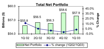 pir1q03-totalnet