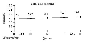 pir2q01-totalnet