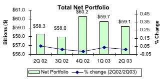 pir2q03-totalnet