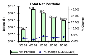 pir3q03-totalnet