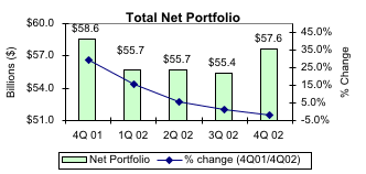 pir4q02-totalnet