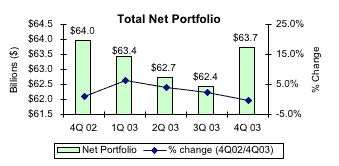 pir4q03-totalnet