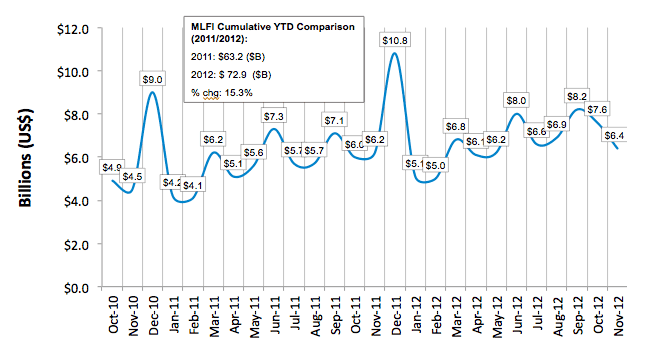 1112-NewBusVol