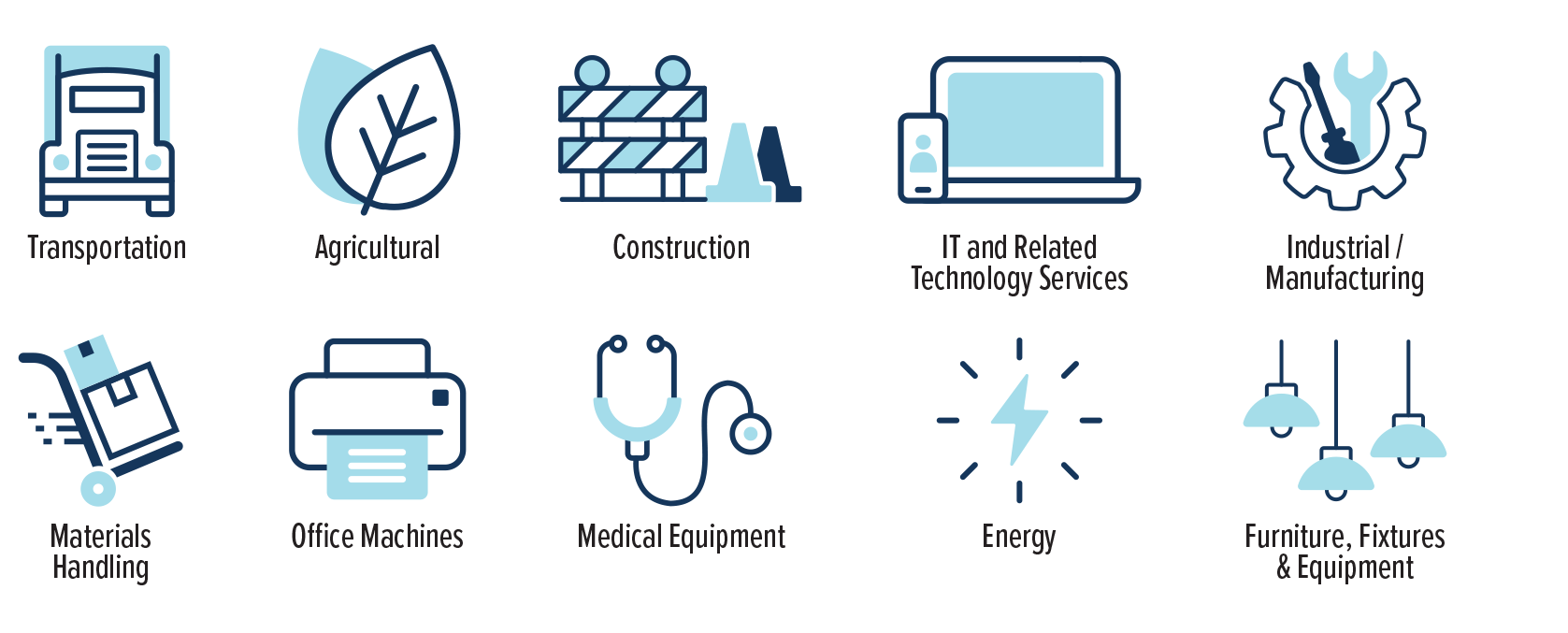 2024SEFA_Infographic_Sectors_crop