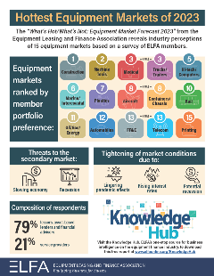 Hot_Not Infographic_FINAL Hot_Not Infographic_FINAL