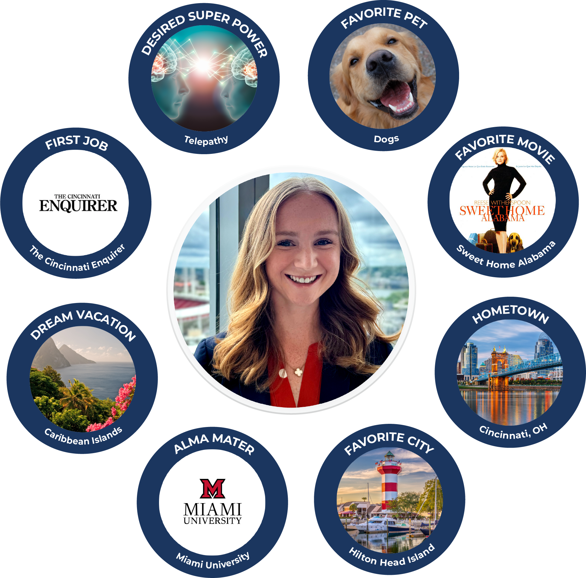 Women's Spotlight: Katie Stautberg